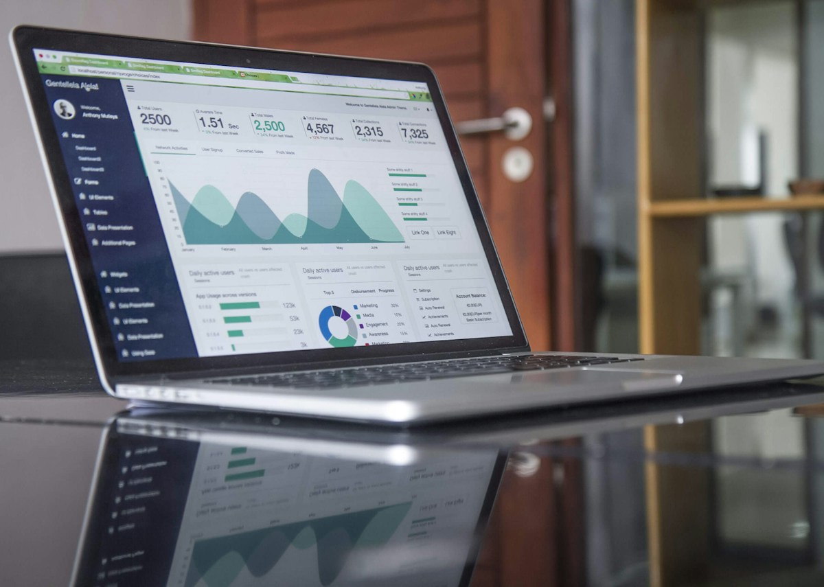 Digital workspace connecting website experiences with marketing performance data